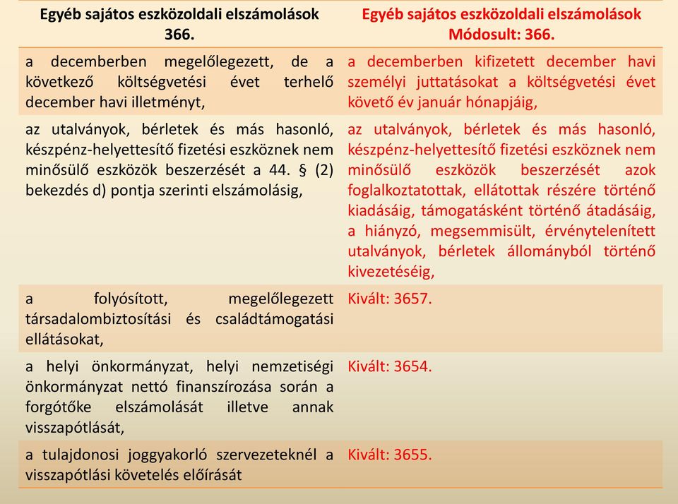 eszközök beszerzését a 44.