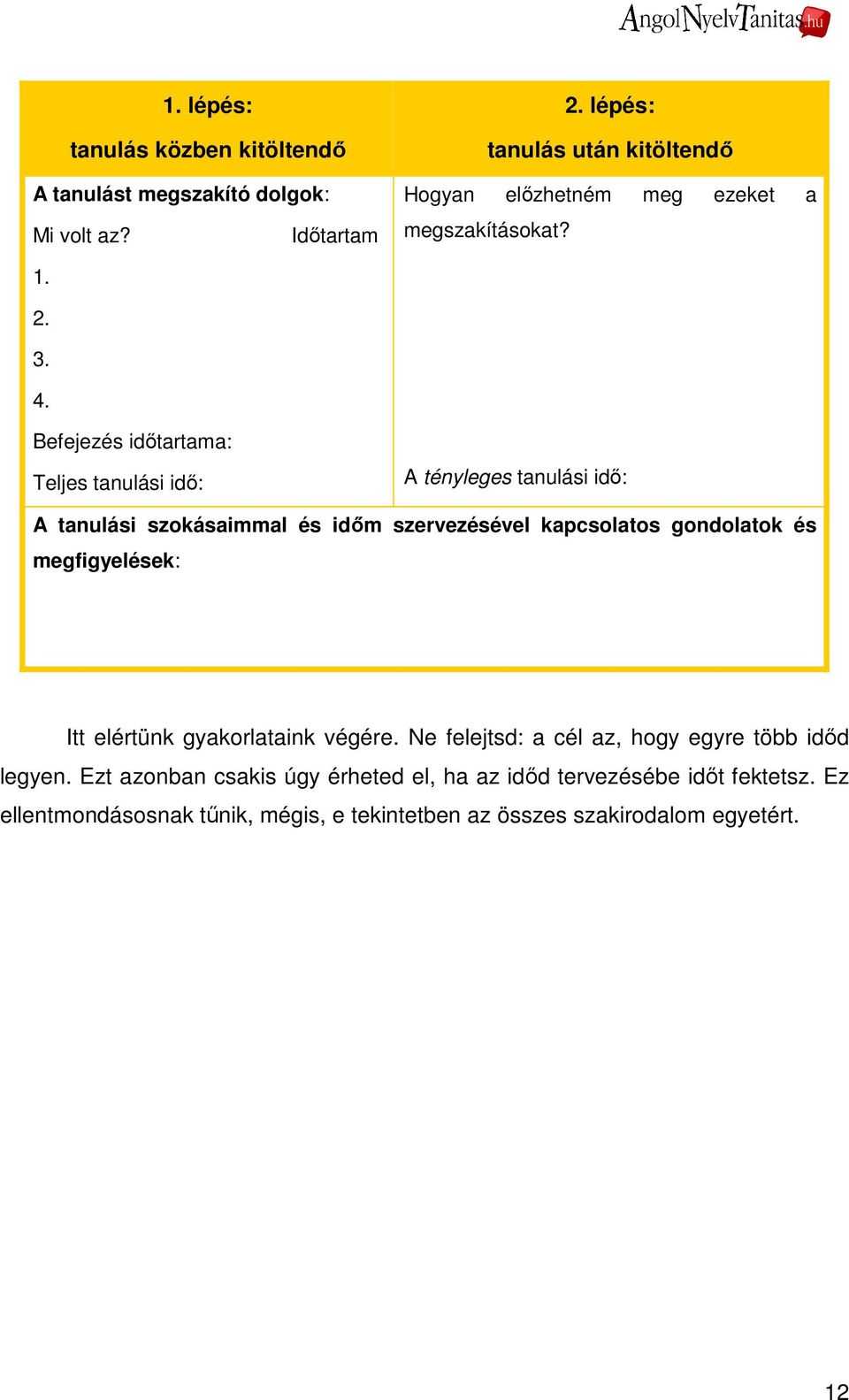 Befejezés idıtartama: Teljes tanulási idı: A tényleges tanulási idı: A tanulási szokásaimmal és idım szervezésével kapcsolatos gondolatok és