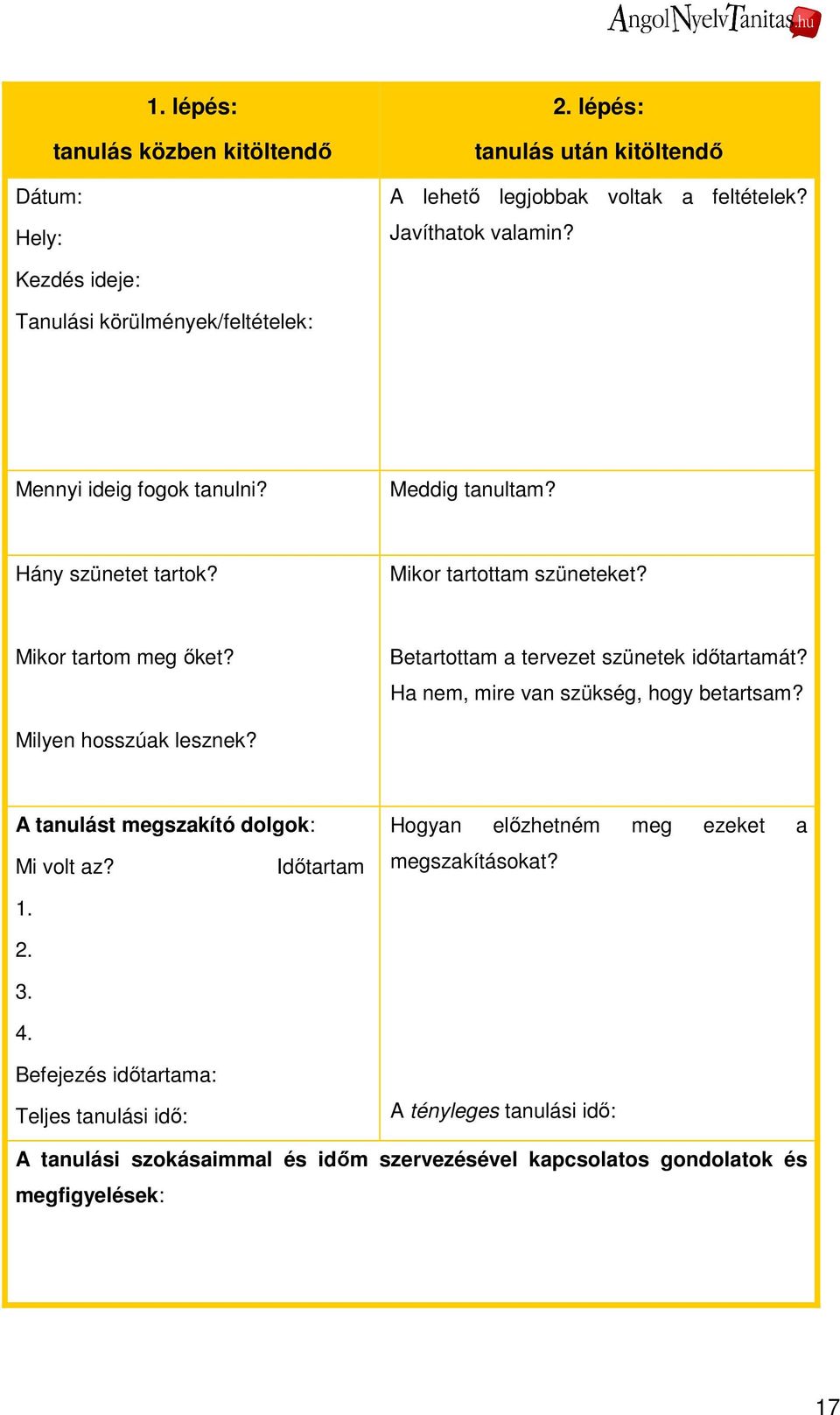 Betartottam a tervezet szünetek idıtartamát? Ha nem, mire van szükség, hogy betartsam? Milyen hosszúak lesznek? A tanulást megszakító dolgok: Mi volt az?