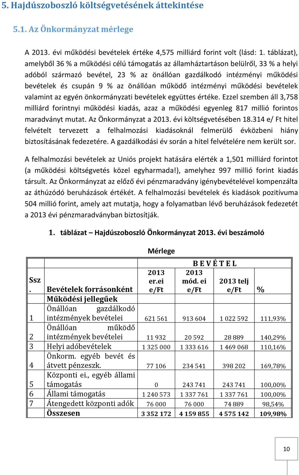 önállóan működő intézményi működési bevételek valamint az egyén önkormányzati bevételek együttes értéke.