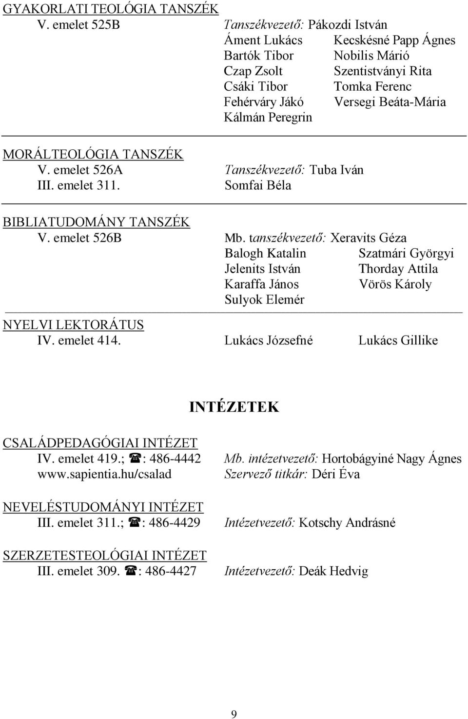 Peregrin MORÁLTEOLÓGIA TANSZÉK V. emelet 526A III. emelet 311. Tanszékvezető: Tuba Iván Somfai Béla BIBLIATUDOMÁNY TANSZÉK V. emelet 526B Mb.