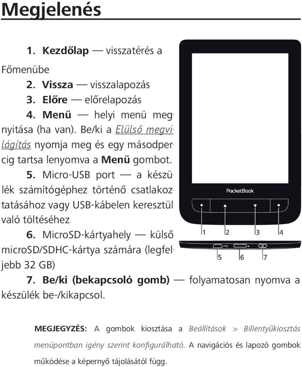 Micro-USB port a készülék számítógéphez történő csatlakoztatásához vagy USB-kábelen keresztül való töltéséhez 6.