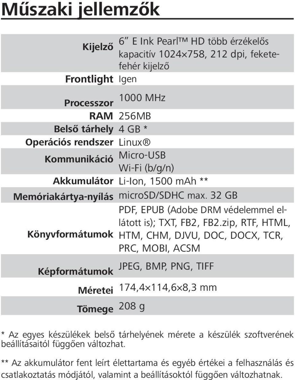 zip, RTF, HTML, Könyvformátumok HTM, CHM, DJVU, DOC, DOCX, TCR, PRC, MOBI, ACSM JPEG, BMP, PNG, TIFF Képformátumok Méretei 174,4 114,6 8,3 mm Tömege 208 g * Az egyes készülékek belső tárhelyének