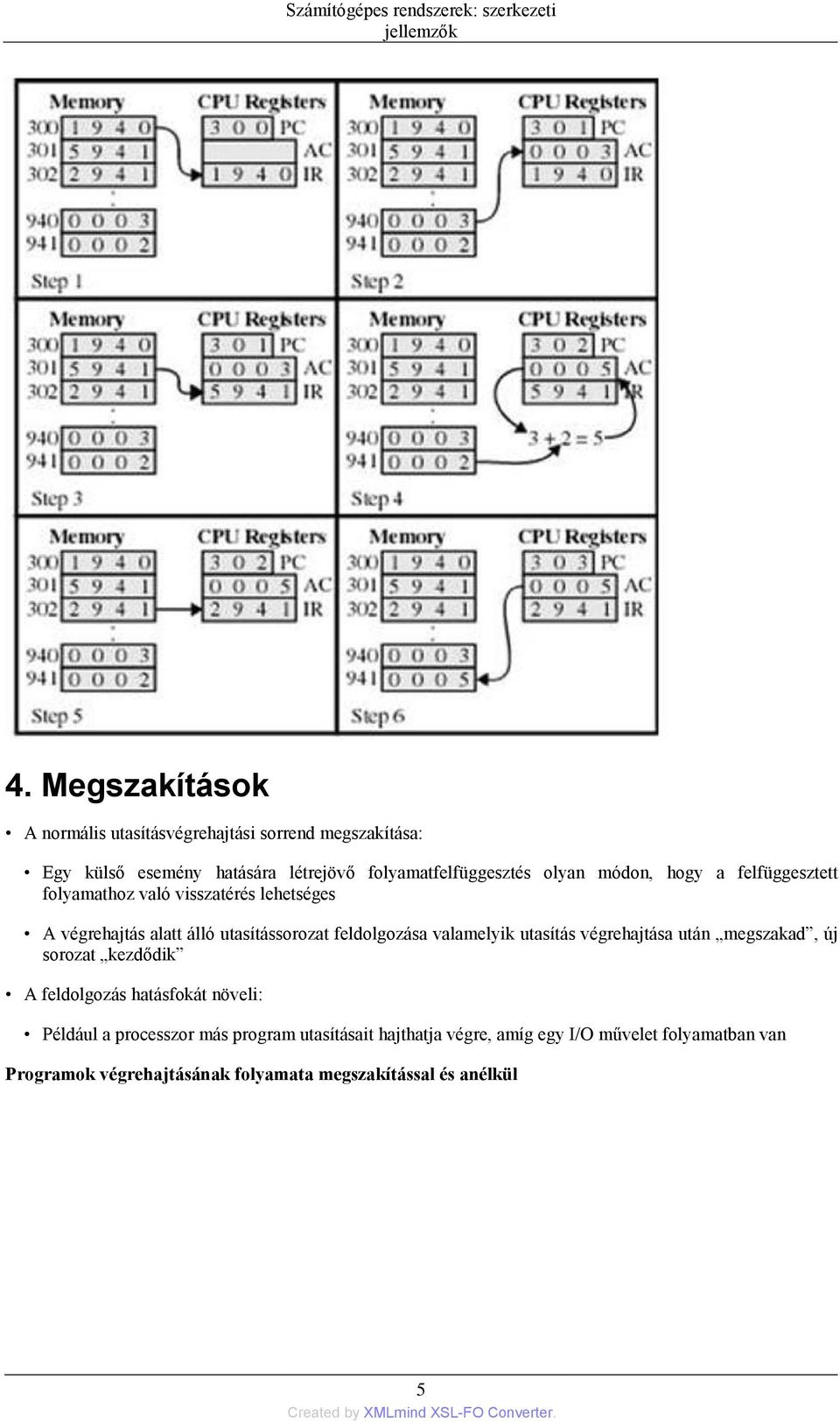 hogy a felfüggesztett folyamathoz való visszatérés lehetséges A végrehajtás alatt álló utasítássorozat feldolgozása valamelyik utasítás