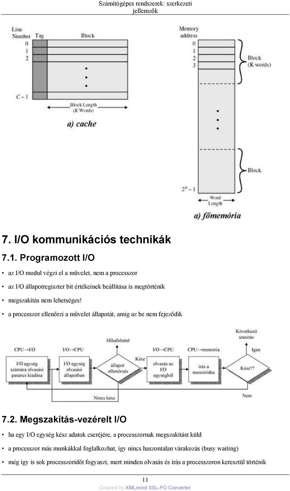 lehetséges! a processzor ellenőrzi a művelet állapotát, amíg az be nem fejeződik 7.2.