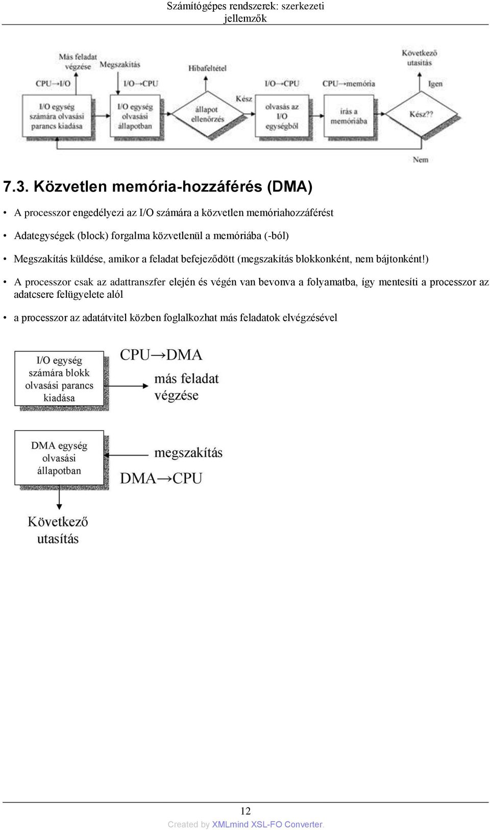 forgalma közvetlenül a memóriába (-ból) Megszakítás küldése, amikor a feladat befejeződött (megszakítás blokkonként, nem