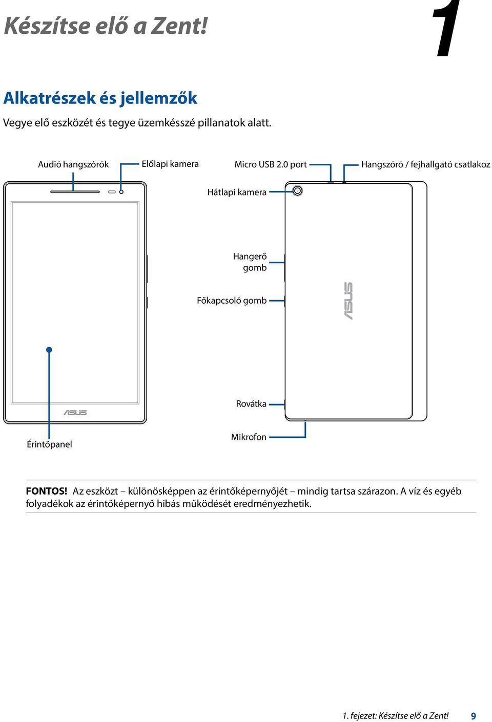 0 port Hangszóró / fejhallgató csatlakoz Hátlapi kamera Hangerő gomb Főkapcsoló gomb Rovátka Érintőpanel Mikrofon