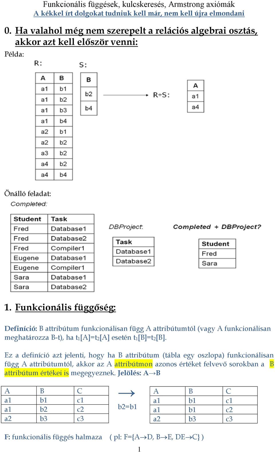 Funkcionális függőség: Definíció: B attribútum funkcionálisan függ A attribútumtól (vagy A funkcionálisan meghatározza B-t), ha t1[a]=t2[a] esetén t1[b]=t2[b].