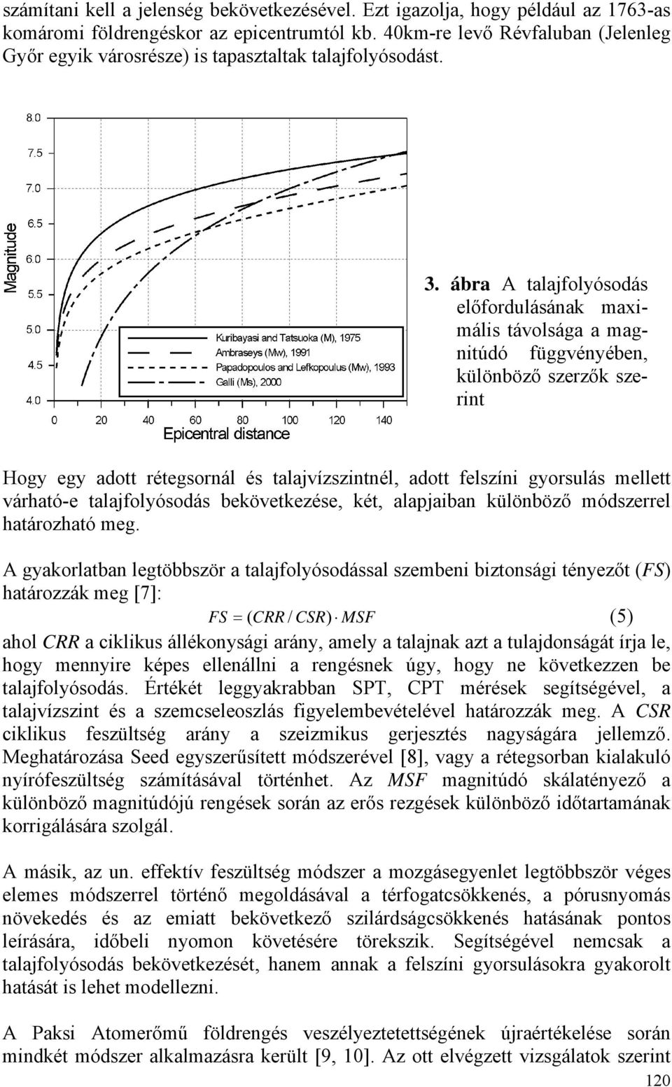 ábra A talajfolyósodás előfordulásának maximális távolsága a magnitúdó függvényében, különböző szerzők szerint Hogy egy adott rétegsornál és talajvízszintnél, adott felszíni gyorsulás mellett