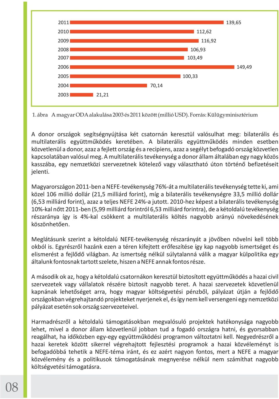 A bilaterális együttműködés minden esetben közvetlenül a donor, azaz a fejlett ország és a recipiens, azaz a segélyt befogadó ország közvetlen kapcsolatában valósul meg.