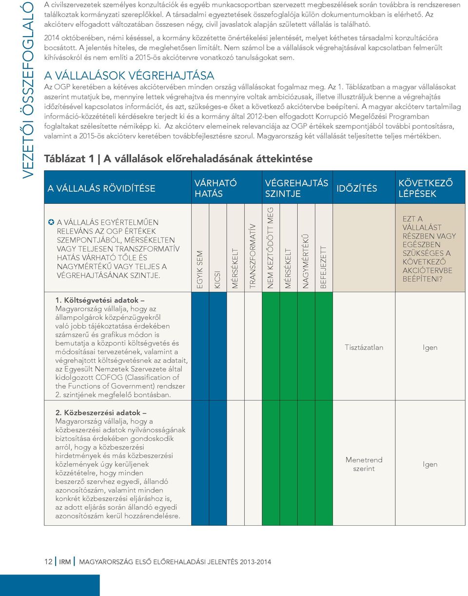 2014 októberében, némi késéssel, a kormány közzétette önértékelési jelentését, melyet kéthetes társadalmi konzultációra bocsátott. A jelentés hiteles, de meglehetősen limitált.