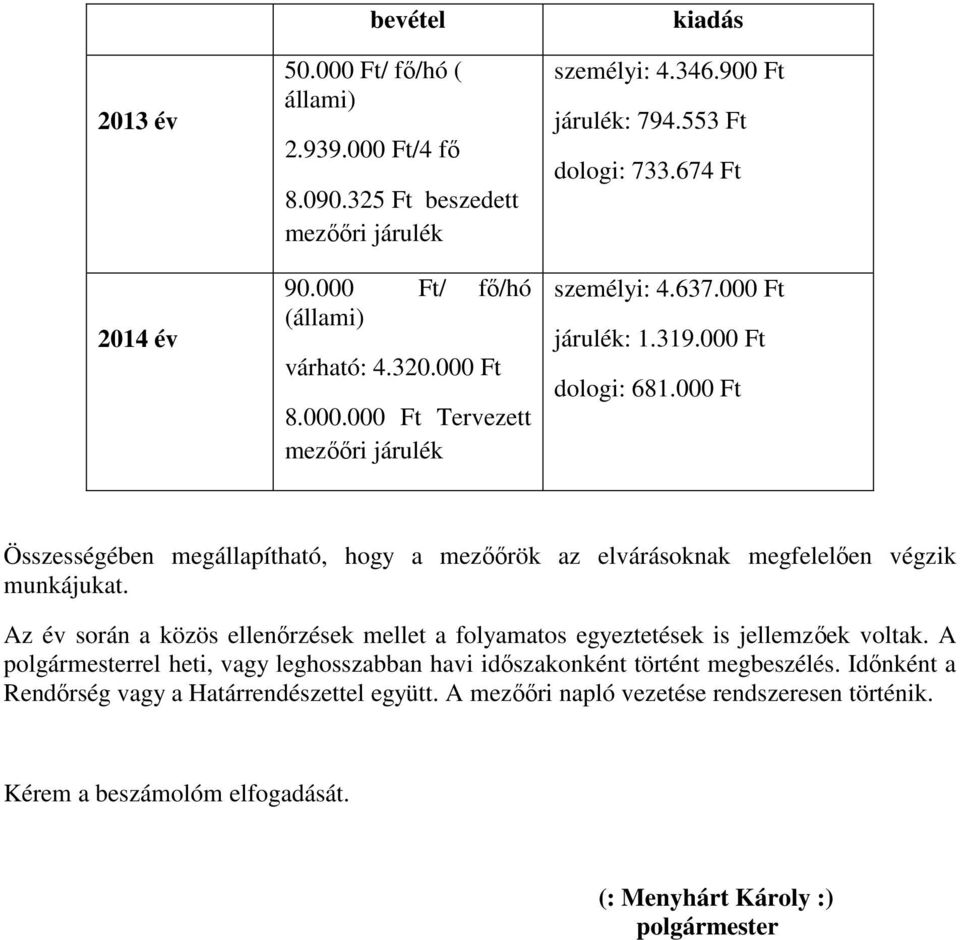 000 Ft Összességében megállapítható, hogy a mezőőrök az elvárásoknak megfelelően végzik munkájukat. Az év során a közös ellenőrzések mellet a folyamatos egyeztetések is jellemzőek voltak.