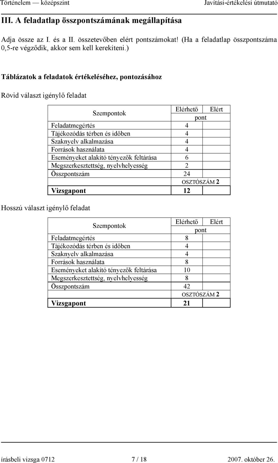 alkalmazása Források használata Eseményeket alakító tényezők feltárása 6 Megszerkesztettség, nyelvhelyesség 2 Összpontszám 2 OSZTÓSZÁM 2 Vizsgapont 12 Szempontok Elérhető Elért pont Feladatmegértés 8