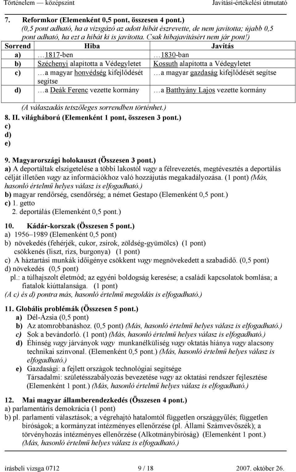 ) Sorrend Hiba Javítás a) 1817-ben 1830-ban b) Széchenyi alapította a Védegyletet Kossuth alapította a Védegyletet c) a magyar honvédség kifejlődését a magyar gazdaság kifejlődését segítse segítse d)