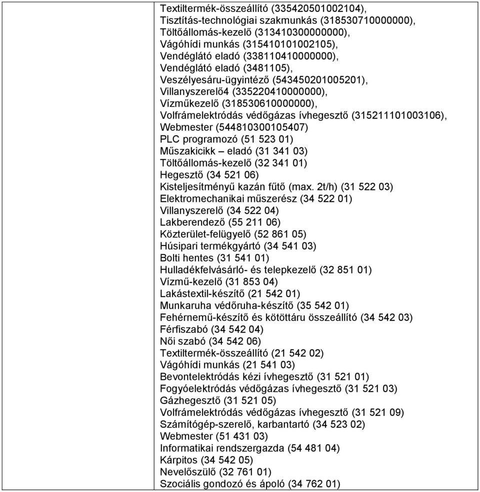 (315211101003106), Webmester (544810300105407) PLC programozó (51 523 01) Műszakicikk eladó (31 341 03) Töltőállomás-kezelő (32 341 01) Hegesztő (34 521 06) Kisteljesítményű kazán fűtő (max.