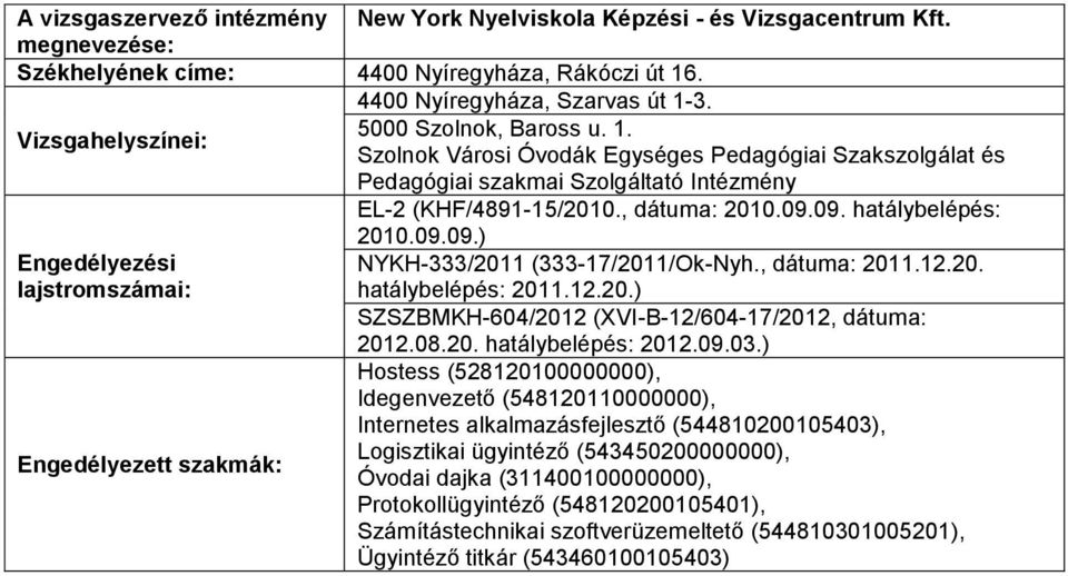 , dátuma: 2010.09.09. hatálybelépés: 2010.09.09.) NYKH-333/2011 (333-17/2011/Ok-Nyh., dátuma: 2011.12.20. hatálybelépés: 2011.12.20.) SZSZBMKH-604/2012 (XVI-B-12/604-17/2012, dátuma: 2012.08.20. hatálybelépés: 2012.