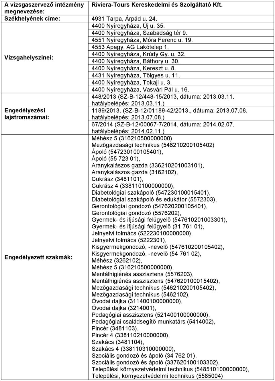 4431 Nyíregyháza, Tölgyes u. 11. 4400 Nyíregyháza, Tokaji u. 3. 4400 Nyíregyháza, Vasvári Pál u. 16. 448/2013 (SZ-B-12/448-15/2013, dátuma: 2013.03.11. hatálybelépés: 2013.03.11.) 1189/2013.