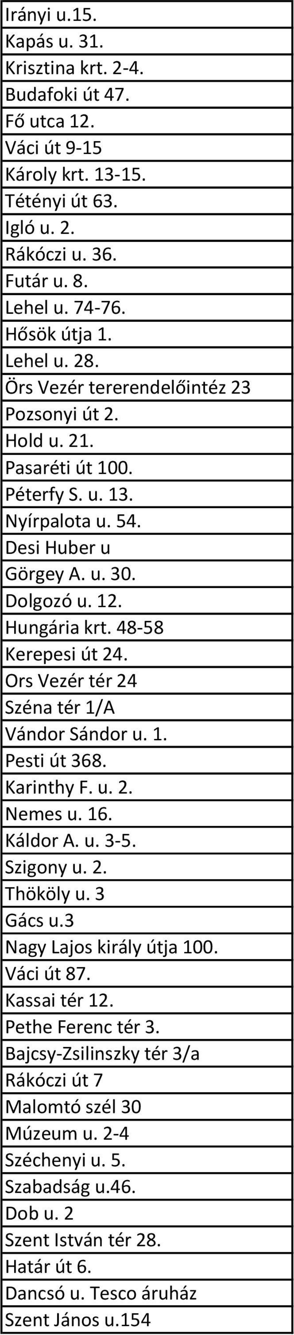 Ors Vezér tér 24 Széna tér 1/A Vándor Sándor u. 1. Pesti út 368. Karinthy F. u. 2. Nemes u. 16. Káldor A. u. 3-5. Szigony u. 2. Thököly u. 3 Gács u.3 Nagy Lajos király útja 100. Váci út 87.