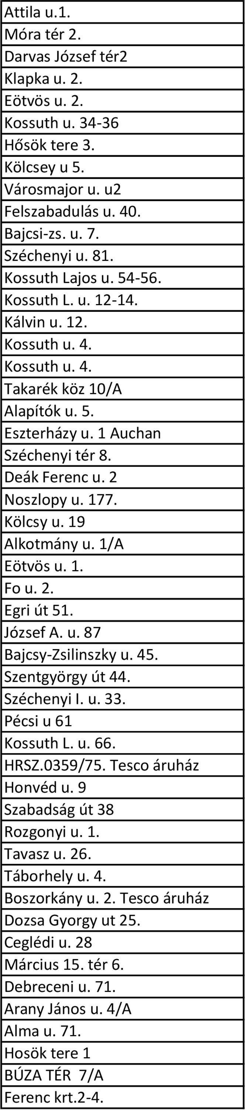 Kölcsy u. 19 Alkotmány u. 1/A Eötvös u. 1. Fo u. 2. Egri út 51. József A. u. 87 Bajcsy-Zsilinszky u. 45. Szentgyörgy út 44. Széchenyi I. u. 33. Pécsi u 61 Kossuth L. u. 66. HRSZ.0359/75.