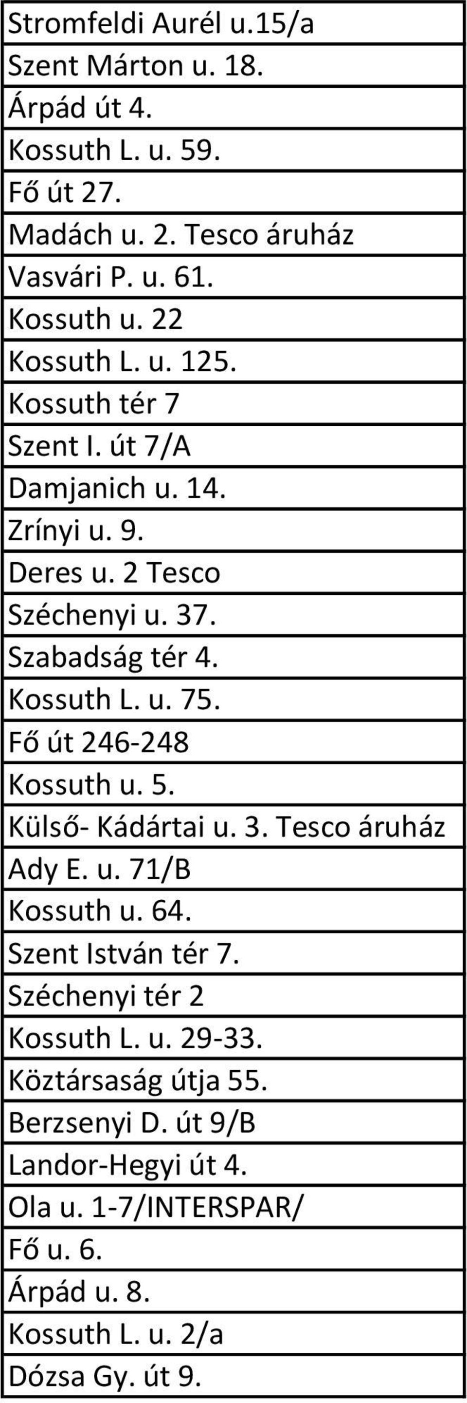 Fő út 246-248 Kossuth u. 5. Külső- Kádártai u. 3. Tesco áruház Ady E. u. 71/B Kossuth u. 64. Szent István tér 7. Széchenyi tér 2 Kossuth L. u. 29-33.