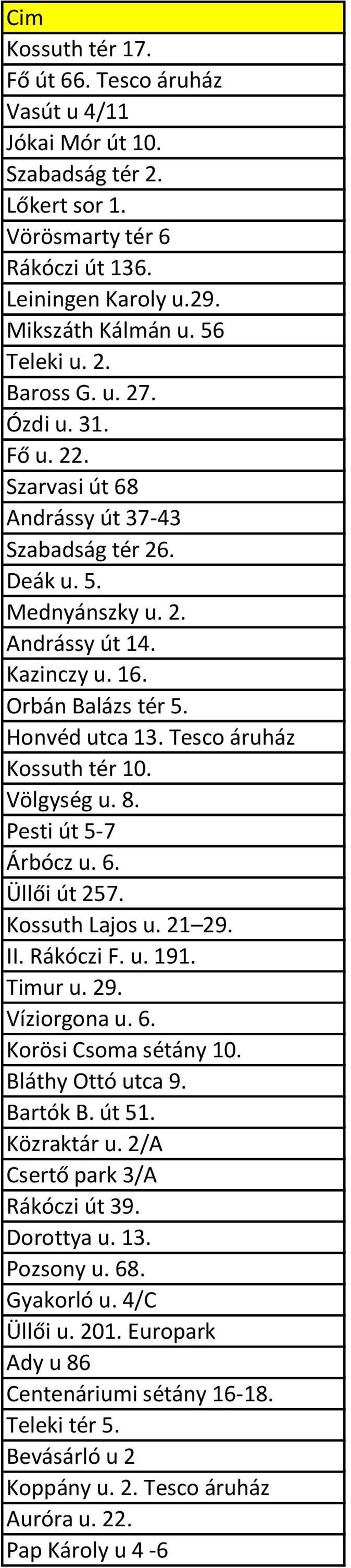 Tesco áruház Kossuth tér 10. Völgység u. 8. Pesti út 5-7 Árbócz u. 6. Üllői út 257. Kossuth Lajos u. 21 29. II. Rákóczi F. u. 191. Timur u. 29. Víziorgona u. 6. Korösi Csoma sétány 10.