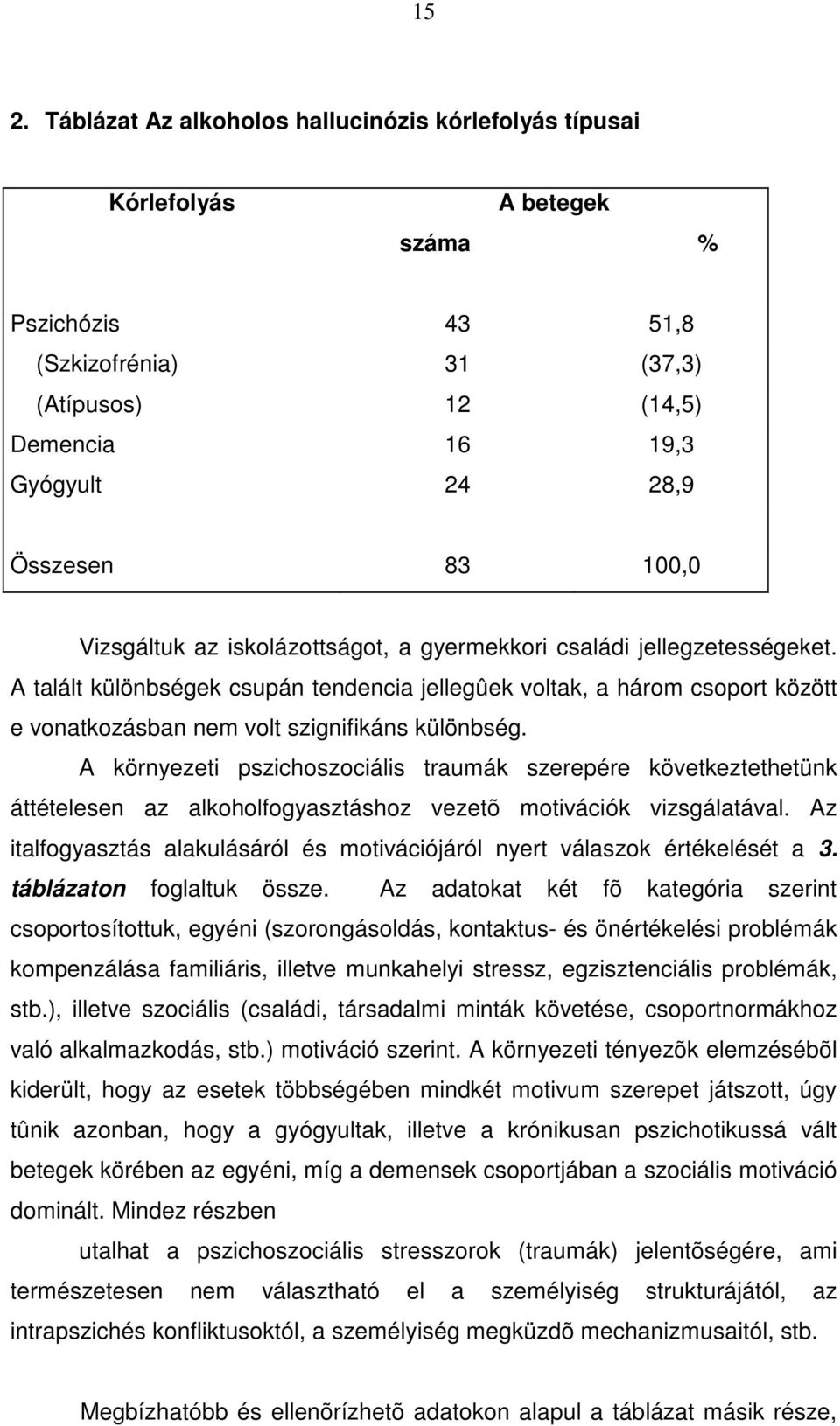 A talált különbségek csupán tendencia jellegûek voltak, a három csoport között e vonatkozásban nem volt szignifikáns különbség.