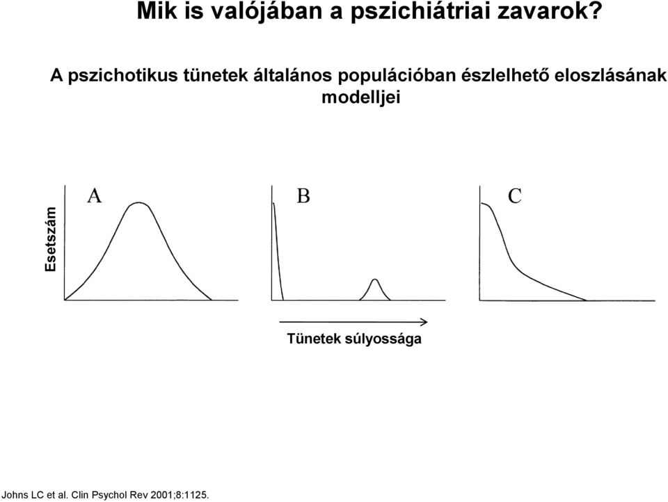 A pszichotikus tünetek általános populációban