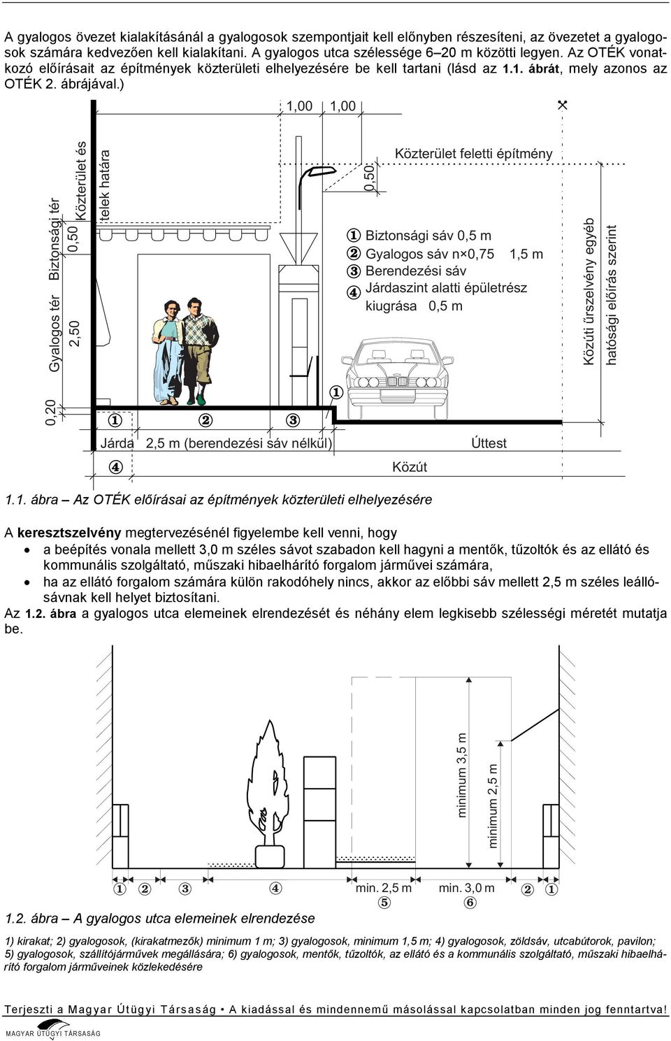 ) 1,00 1,00 Biztonsági tér 0,50 Közterület és Gyalogos tér 2,50 telek határa 0,50 Közterület feletti építmény Biztonsági sáv 0,5 m Gyalogos sáv n 0,75 1,5 m Berendezési sáv Járdaszint alatti