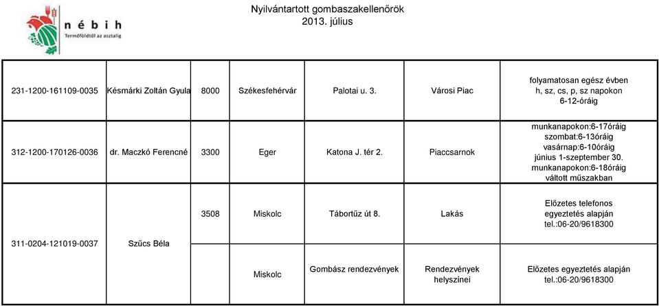 Piaccsarnok munkanapokon:6-17óráig szombat:6-13óráig vasárnap:6-10óráig június 1-szeptember 30.