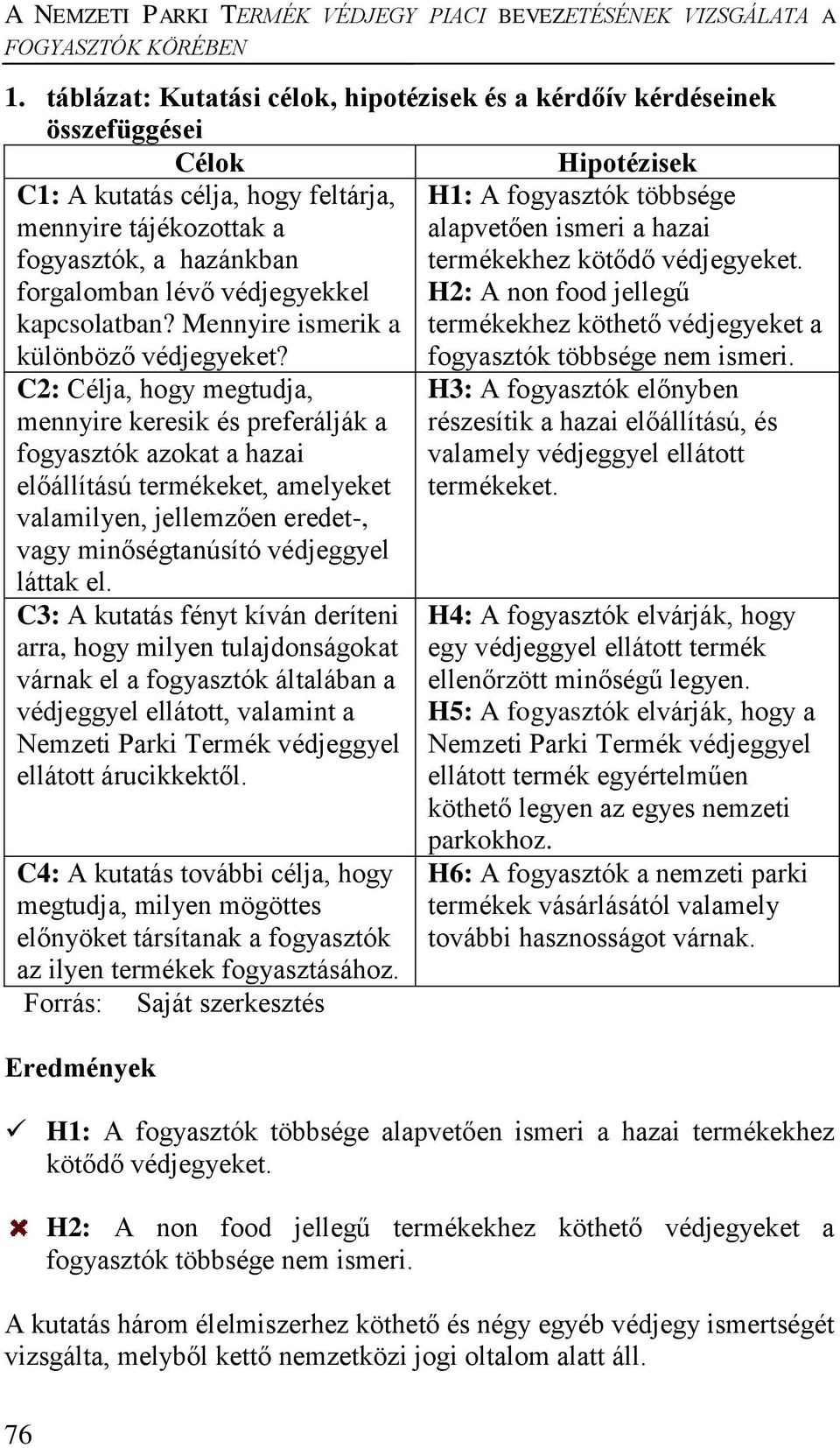 a hazai fogyasztók, a hazánkban termékekhez kötődő védjegyeket. forgalomban lévő védjegyekkel H2: A non food jellegű kapcsolatban?