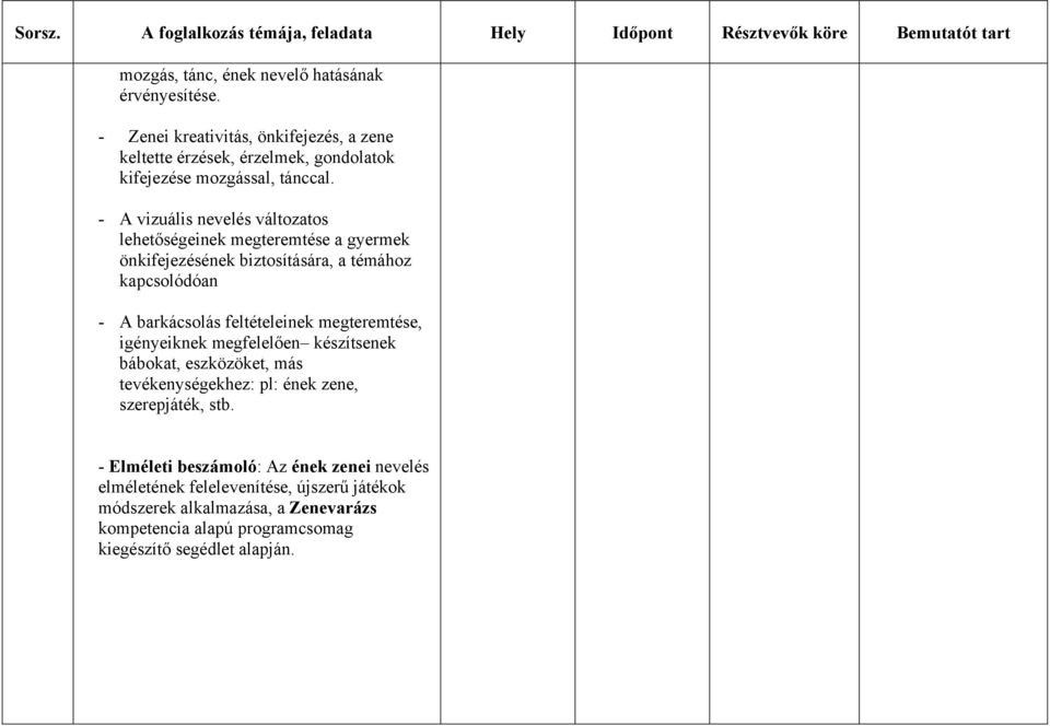 - A vizuális nevelés változatos lehetőségeinek megteremtése a gyermek önkifejezésének biztosítására, a témához kapcsolódóan - A barkácsolás feltételeinek megteremtése,