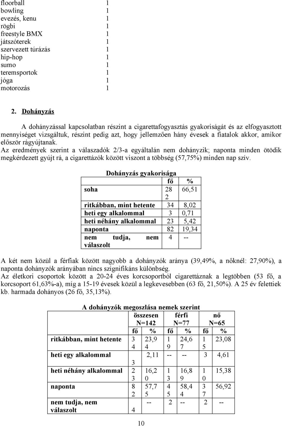 először rágyújtanak. Az eredmények szerint a válaszadók 2/3-a egyáltalán nem dohányzik; naponta minden ötödik megkérdezett gyújt rá, a cigarettázók között viszont a többség (57,75%) minden nap szív.