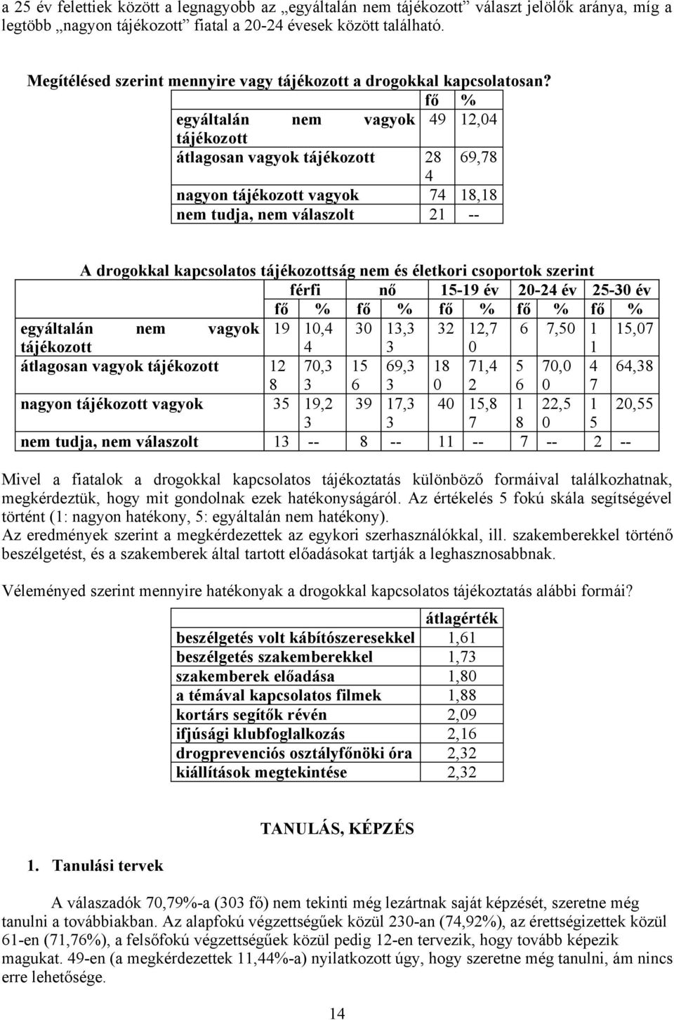 fő % egyáltalán nem vagyok 49 12,04 tájékozott átlagosan vagyok tájékozott 28 69,78 4 nagyon tájékozott vagyok 74 18,18 nem tudja, nem válaszolt 21 -- A drogokkal kapcsolatos tájékozottság nem és