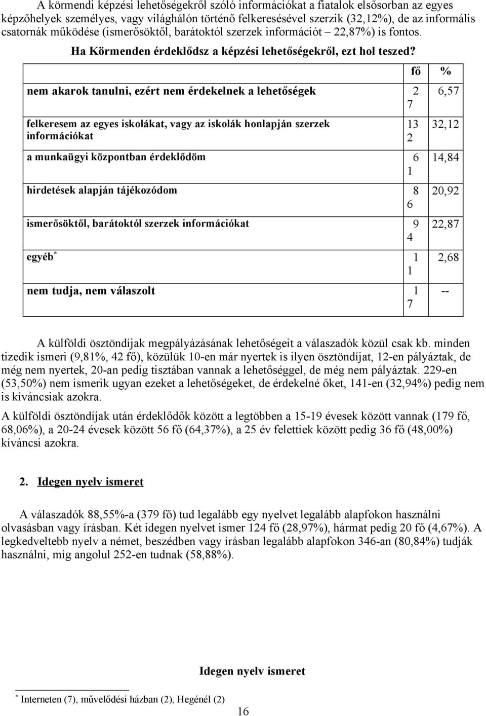 nem akarok tanulni, ezért nem érdekelnek a lehetőségek 2 7 felkeresem az egyes iskolákat, vagy az iskolák honlapján szerzek információkat a munkaügyi központban érdeklődöm 6 1 hirdetések alapján