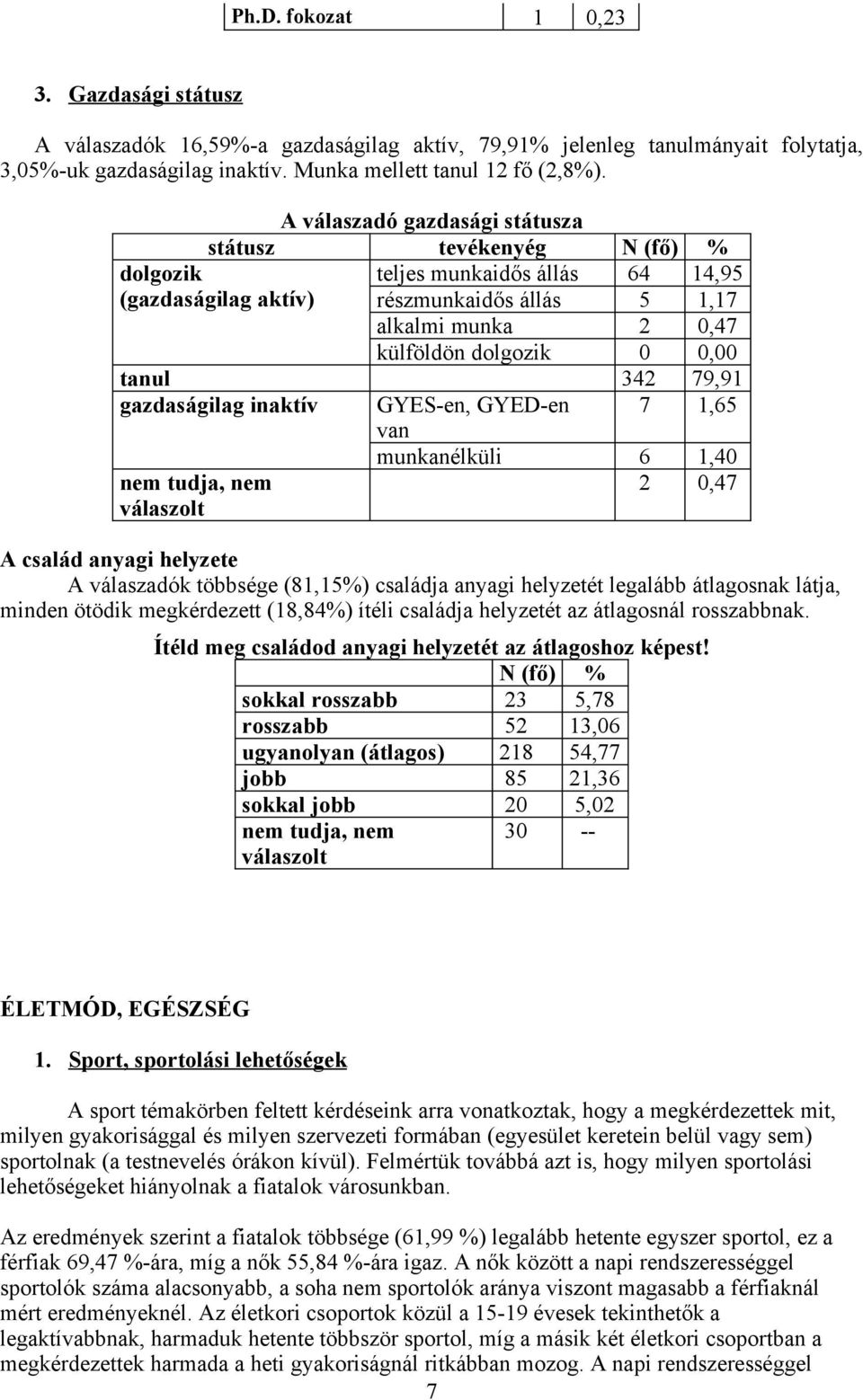 tanul 342 79,91 gazdaságilag inaktív GYES-en, GYED-en van 7 1,65 nem tudja, nem válaszolt munkanélküli 6 1,40 2 0,47 A család anyagi helyzete A válaszadók többsége (81,15%) családja anyagi helyzetét