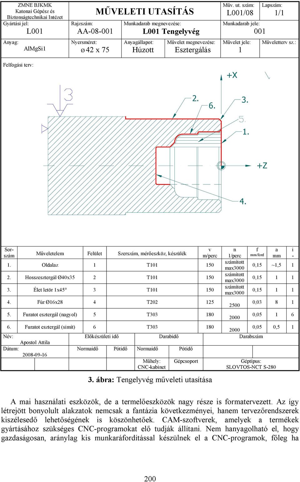 Sorszám Műveletelem Felület Szerszám, mérőeszköz, készülék v m/perc 1. Oldalaz 1 T101 150 2. Hosszesztergál Ø40x35 2 T101 150 3. Élet letör 1x45 3 T101 150 4. Fúr Ø16x28 4 T202 125 5.