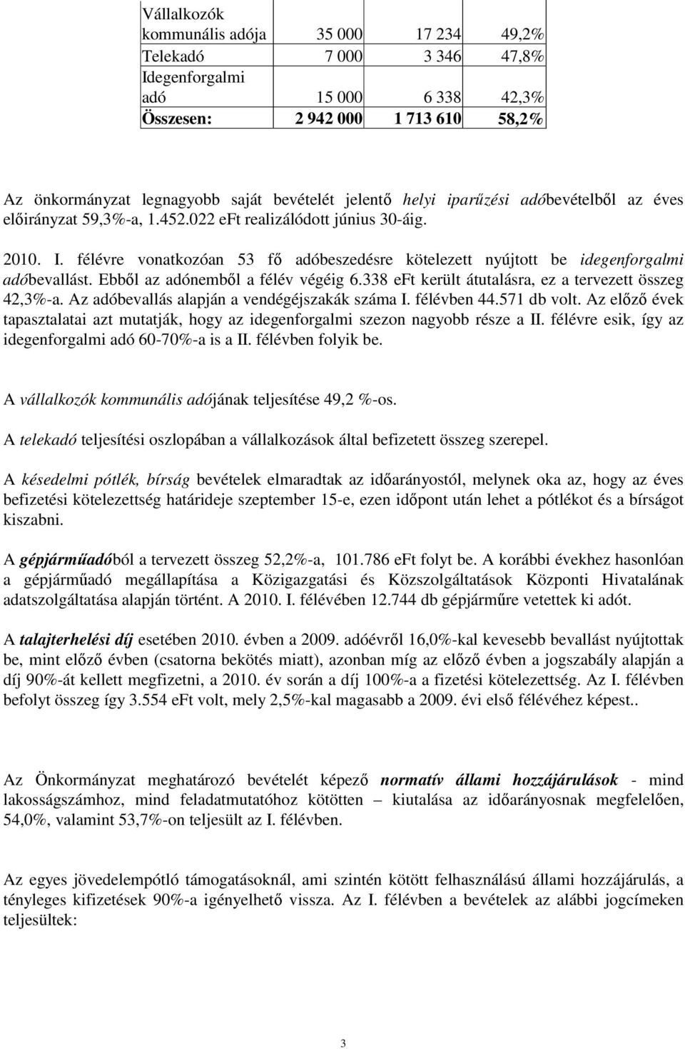 félévre vonatkozóan 53 fı adóbeszedésre kötelezett nyújtott be idegenforgalmi adóbevallást. Ebbıl az adónembıl a félév végéig 6.338 eft került átutalásra, ez a tervezett összeg 42,3%-a.