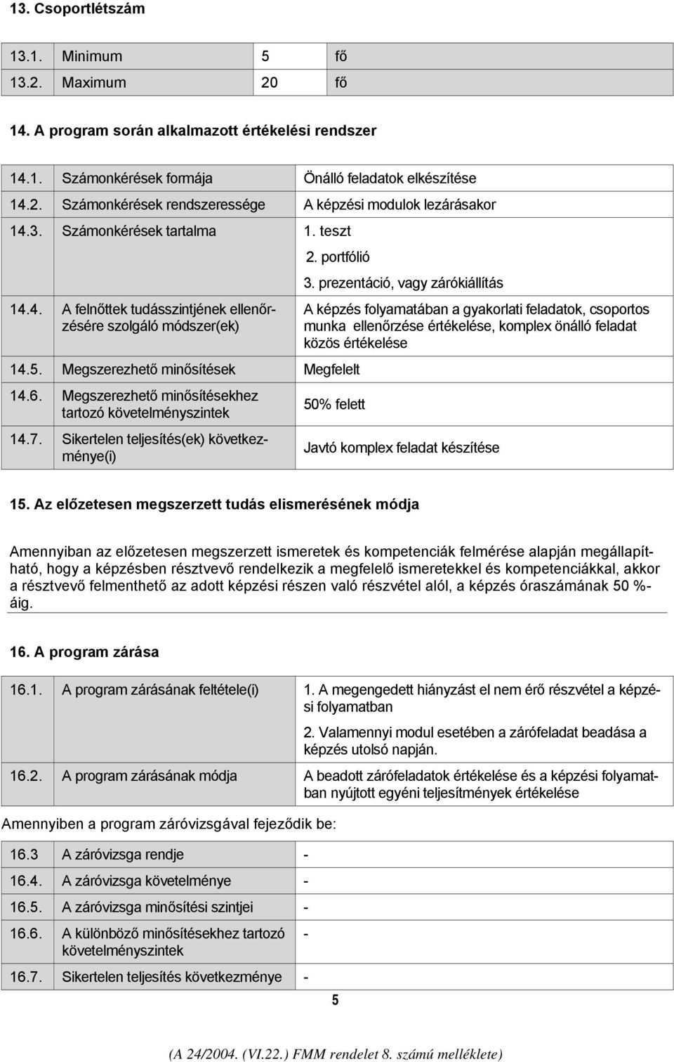 Megszerezhető minősítésekhez tartozó követelményszintek 14.7. Sikertelen teljesítés(ek) következ- ménye(i) 3.