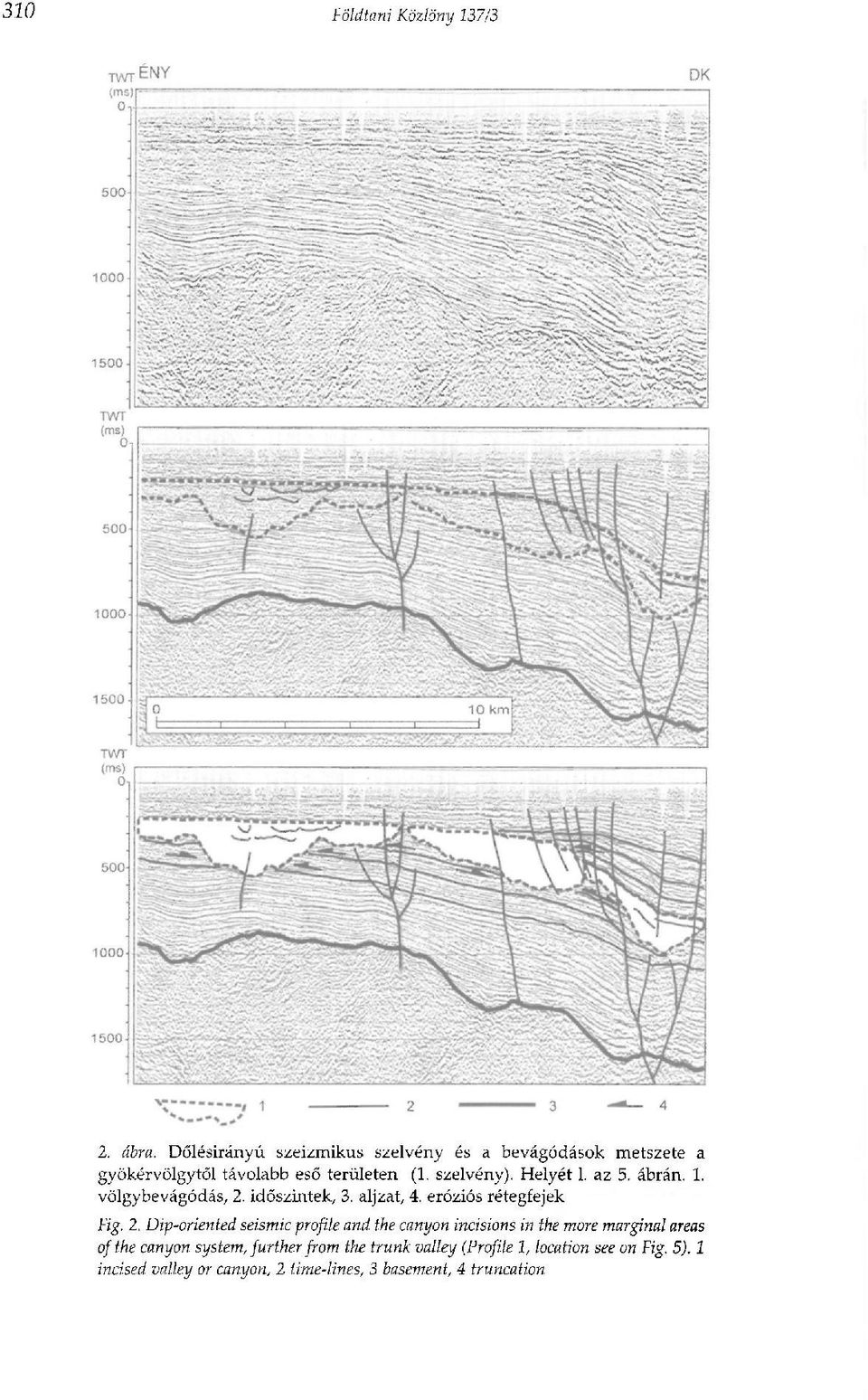 Helyét 1. az 5. ábrán. 1. völgybevágódás, 2.