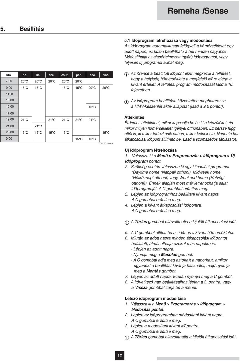 7:00 9:00 11:00 13:00 15:00 17:00 19:00 21:00 23:00 0:00 T001003-06-A i Az isense a beállított időpont előtt megkezdi a felfűtést, hogy a helyiség hőmérséklete a megfelelő időre elérje a kívánt