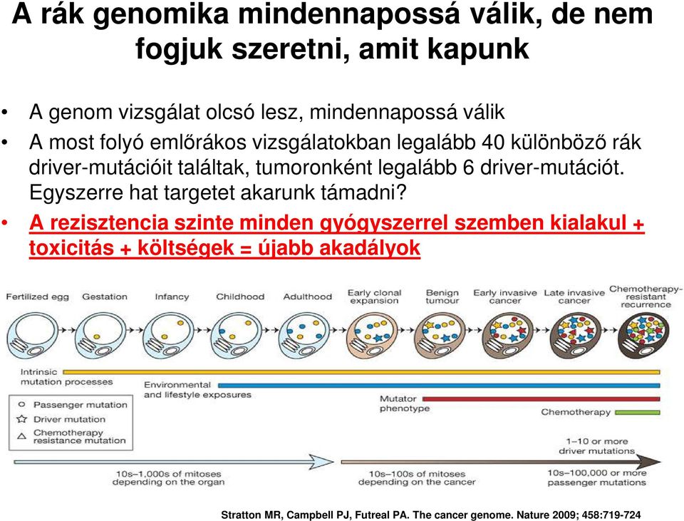 6 driver-mutációt. Egyszerre hat targetet akarunk támadni?