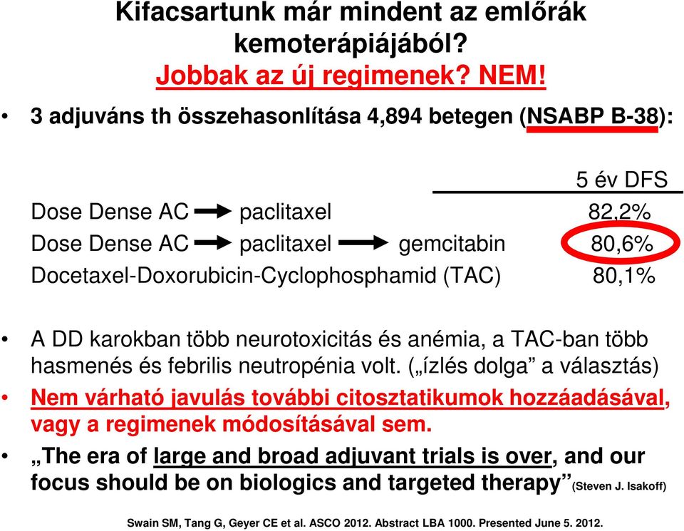 Docetaxel-Doxorubicin-Cyclophosphamid (TAC) 80,1% A DD karokban több neurotoxicitás és anémia, a TAC-ban több hasmenés és febrilis neutropénia volt.