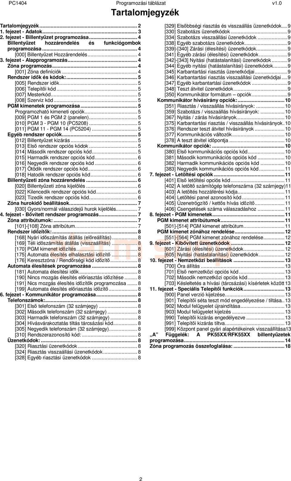 .. 5 PGM kimenetek programozása... 5 Programozható kimeneti opciók... 5 [009] PGM 1 és PGM 2 (panelen)... 5 [010] PGM 3 - PGM 10 (PC5208)... 5 [011] PGM 11 - PGM 14 (PC5204)... 5 Egyéb rendszer opciók.