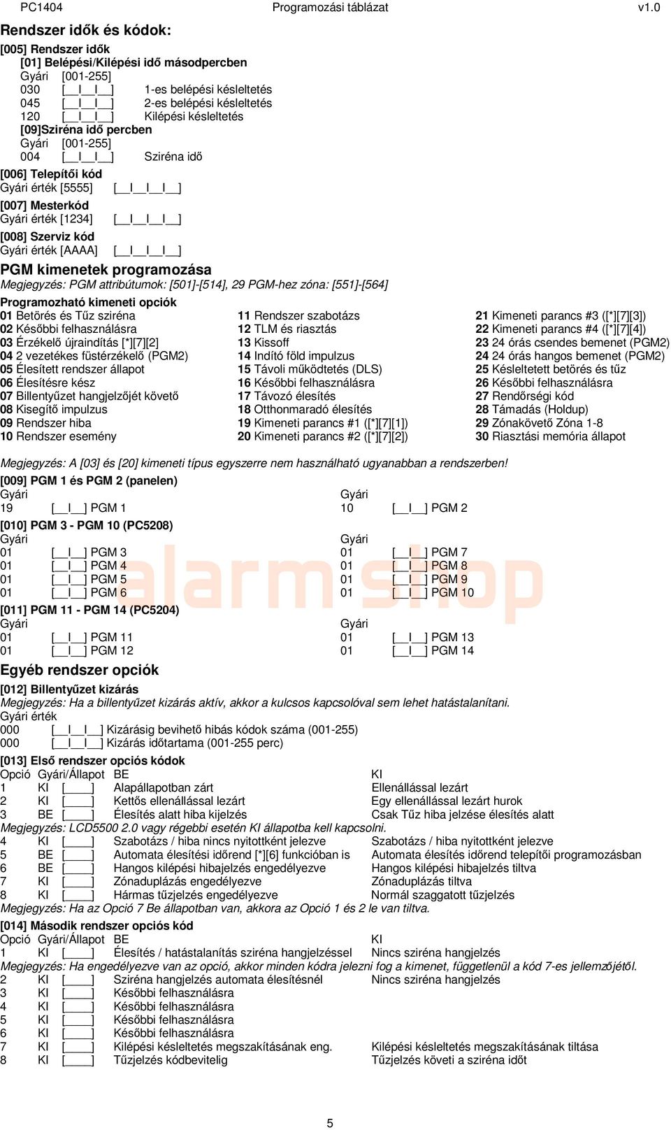 [AAAA] [ I I I ] PGM kimenetek programozása Megjegyzés: PGM attribútumok: [501]-[514], 29 PGM-hez zóna: [551]-[564] Programozható kimeneti opciók 01 Betörés és Tűz sziréna 02 Későbbi felhasználásra