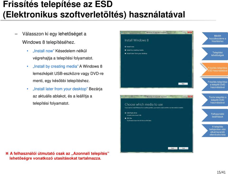 Install by creating media A Windows 8 lemezképét USB-eszközre vagy DVD-re menti, egy későbbi telepítéshez.