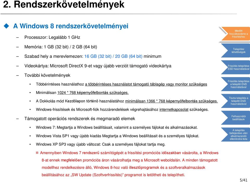 Minimálisan 1024 * 768 képernyőfelbontás szükséges. A Dokkolás mód Kezdőlapon történő használatához minimálisan 1366 * 768 képernyőfelbontás szükséges.