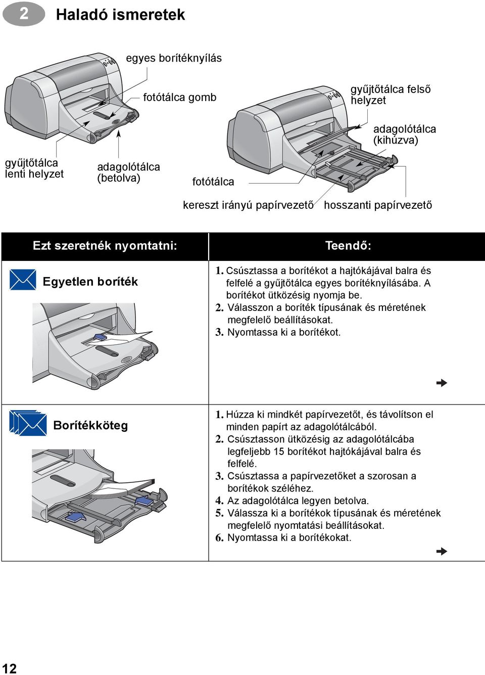 Válasszon a boríték típusának és méretének megfelelő beállításokat. 3. Nyomtassa ki a borítékot. Borítékköteg 1. Húzza ki mindkét papírvezetőt, és távolítson el minden papírt az adagolótálcából. 2.