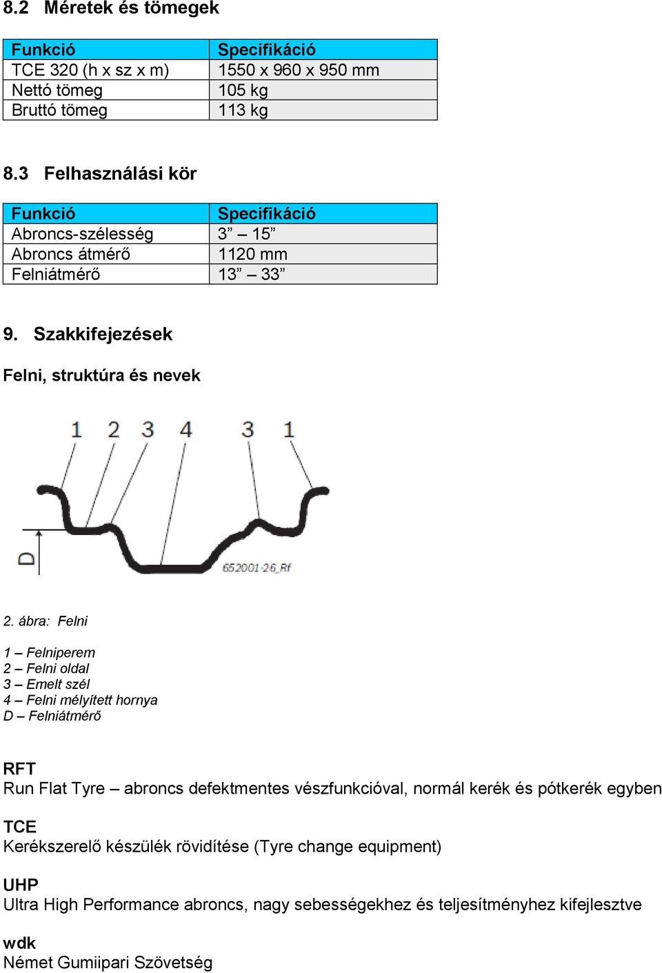 ábra: Felni 1 Felniperem 2 Felni oldal 3 Emelt szél 4 Felni mélyített hornya D Felniátmérő RFT Run Flat Tyre abroncs defektmentes vészfunkcióval, normál kerék