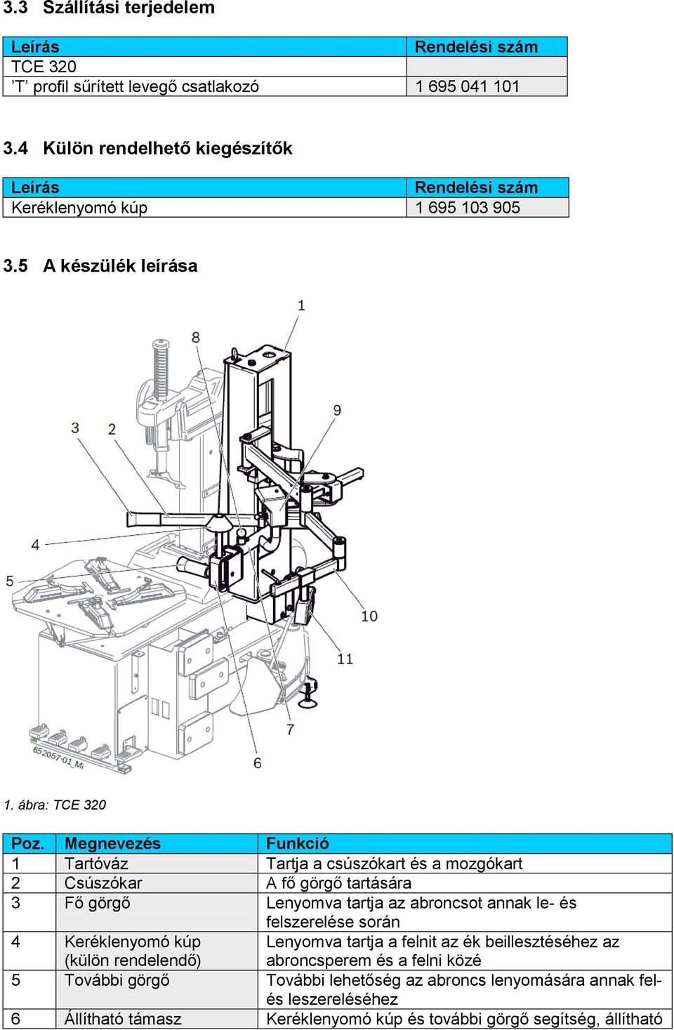 Megnevezés Funkció 1 Tartóváz Tartja a csúszókart és a mozgókart 2 Csúszókar A fő görgő tartására 3 Fő görgő Lenyomva tartja az abroncsot annak le- és felszerelése során