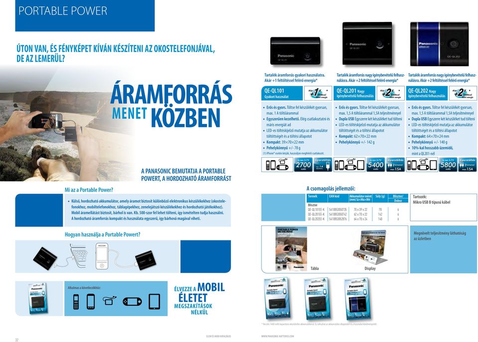 mobiltelefonokhoz, táblagépekhez, zenelejátszó készülékekhez és hordozható játékokhoz). Mobil áramellátást biztosít, bárhol is van. Kb. 500-szor fel lehet tölteni, így ismételten tudja használni.